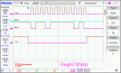 Simulated_SPI_data.png
