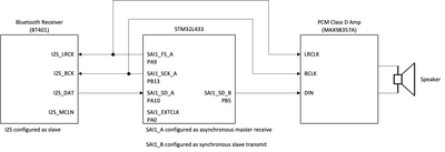 freeflyer_2-1766003858857.png