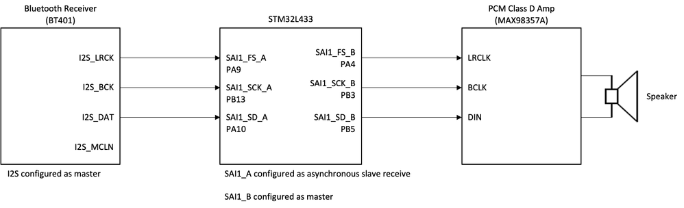 freeflyer_0-1766693834781.png