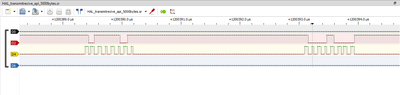 SPI_transmitReceive_API_5000bytes_waveform.PNG