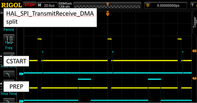 DMA CSTART and PREP.PNG
