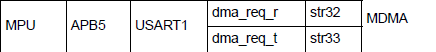 0693W00000Nr6UoQAJ.png
