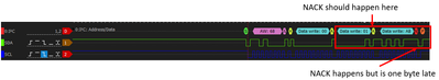 STM_Forum_SBC_Logic_Analyzer_Write_NACK_description.png