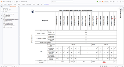 H7S7_LQFP_HEXA_SPI_datasheet.png