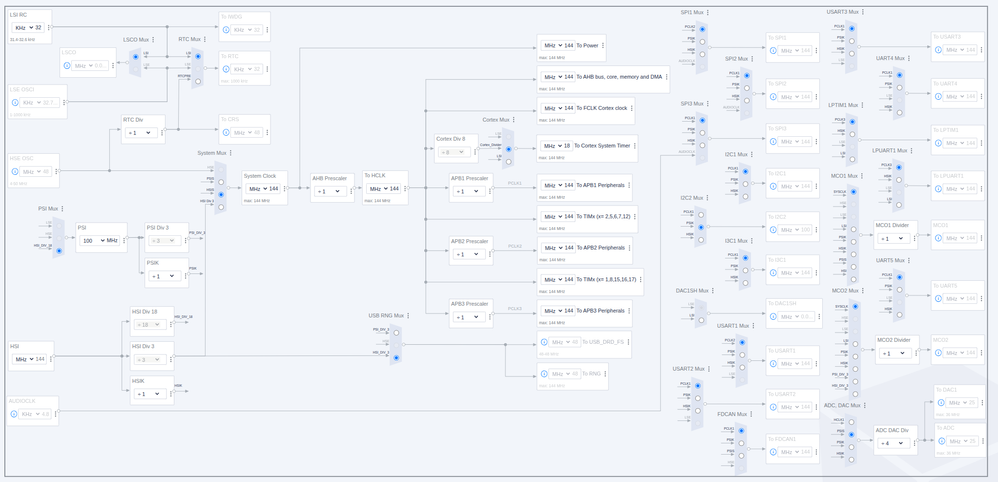 Screenshot from 2026-04-10 12-32-56.png