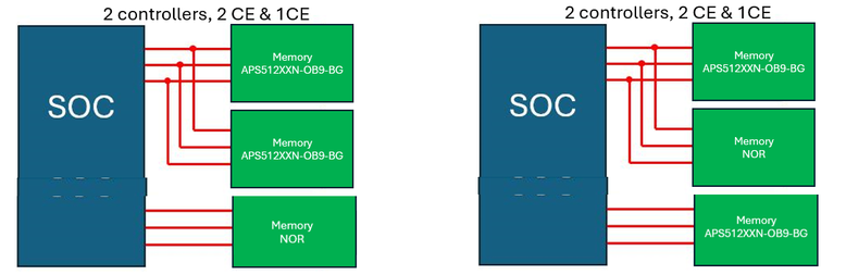 AlexAPMemory_0-1779970722821.png