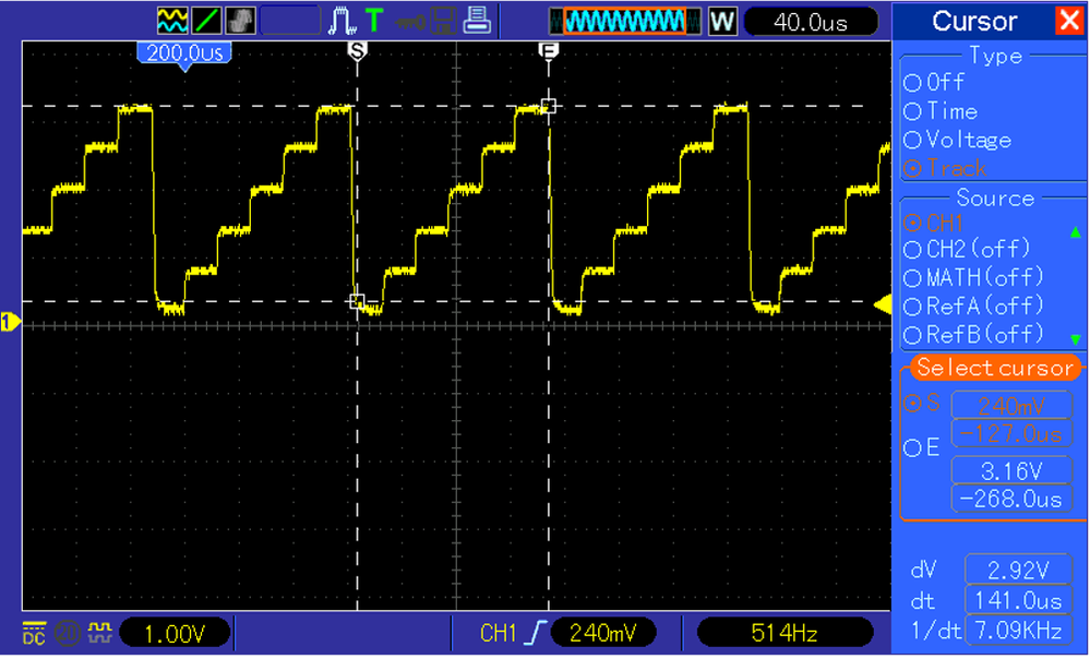 Figure 2: Output for the original project from STM32Cube firmware example repository: Custom wave (escalator waveform) generated by the&nbsp;STM32F407 DAC on pin PA4.