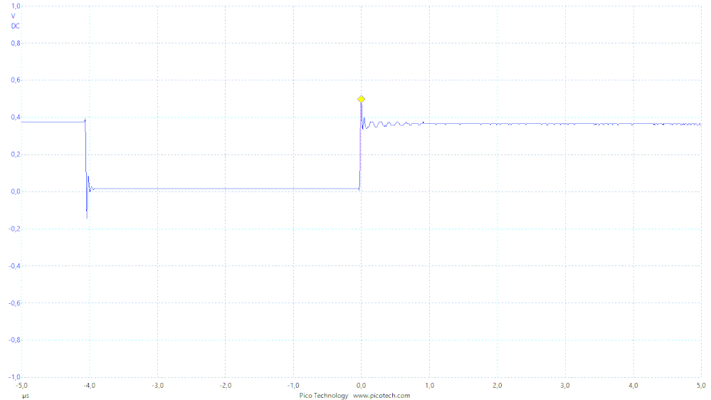 0693W000001sPzaQAE.gif