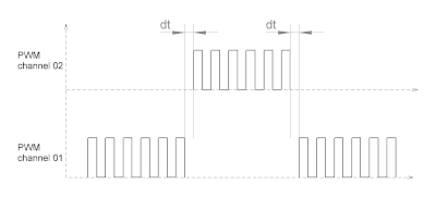 0690X000006CuzXQAS.gif