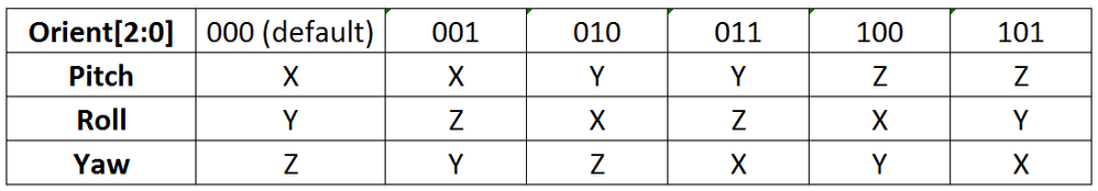 0690X0000060A8EQAU.png