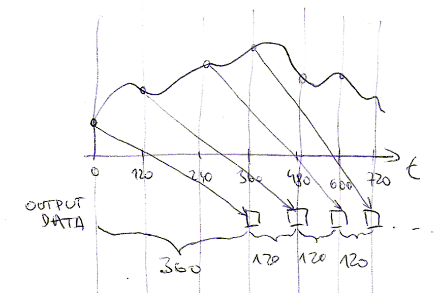 0690X00000609qzQAA.png