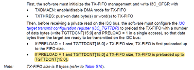 Tx-FIFO.png