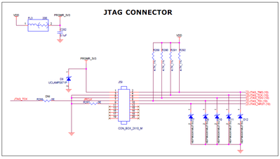 JTAG_pinouts.PNG