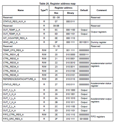 sanathhere_0-1694771156390.png