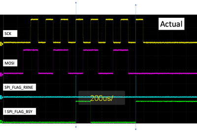 spi_actual.png