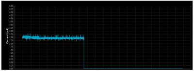 With peripherals disabled before stop2.png