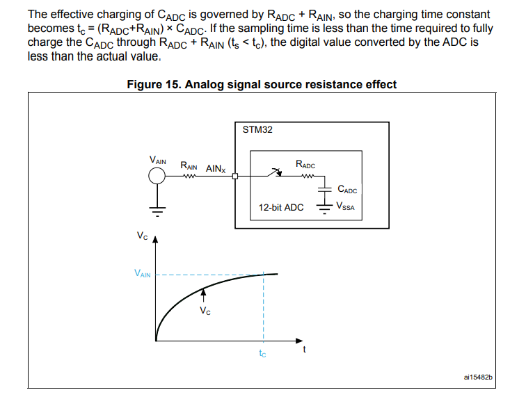 _legacyfs_online_stmicro_images_0693W00000dDPHiQAO.png