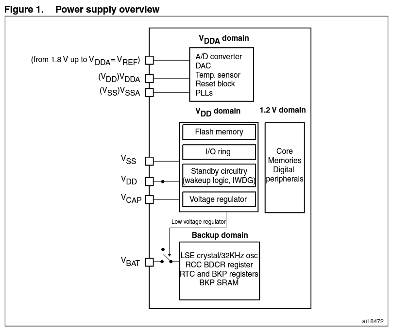 _legacyfs_online_stmicro_images_0693W00000dJpsmQAC.png