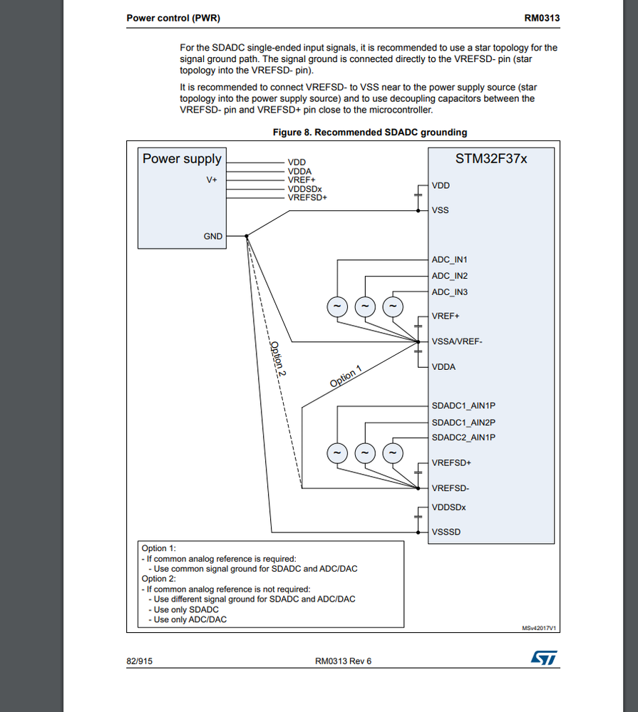 _legacyfs_online_stmicro_images_0693W00000bkvkLQAQ.png