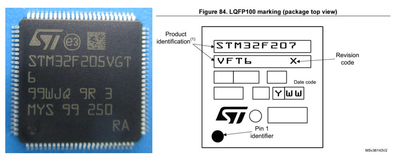 _legacyfs_online_stmicro_images_0693W00000bjMu4QAE.png
