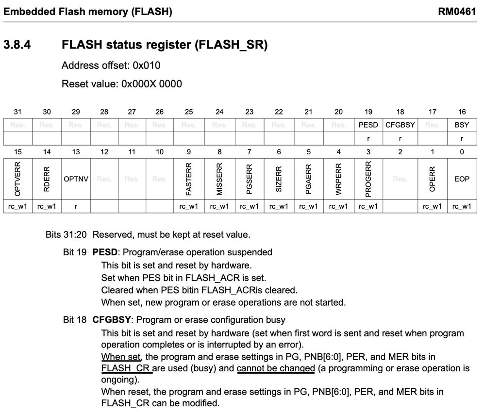 _legacyfs_online_stmicro_images_0693W00000bhkuJQAQ.png