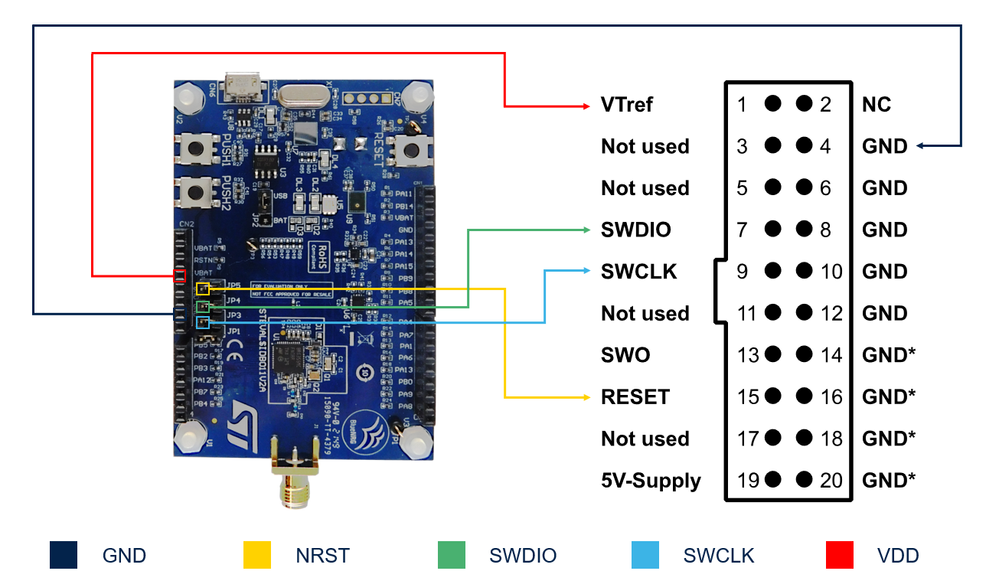 STEVAL-IDB011V2 J-Link Connection