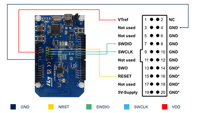 STEVAL-IDB012V1 J-Link Connection.PNG