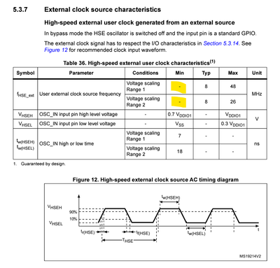 Chubs_0-1700790279590.png