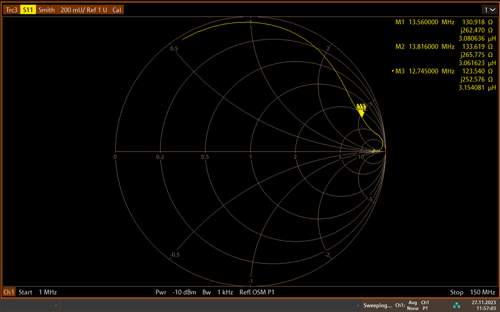 ST25R3911B-DISCO_Antenne_ohneMatching_bis150MHz_inv.PNG