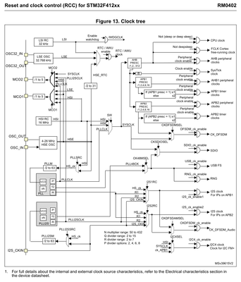dawidn_1-1703147341553.png