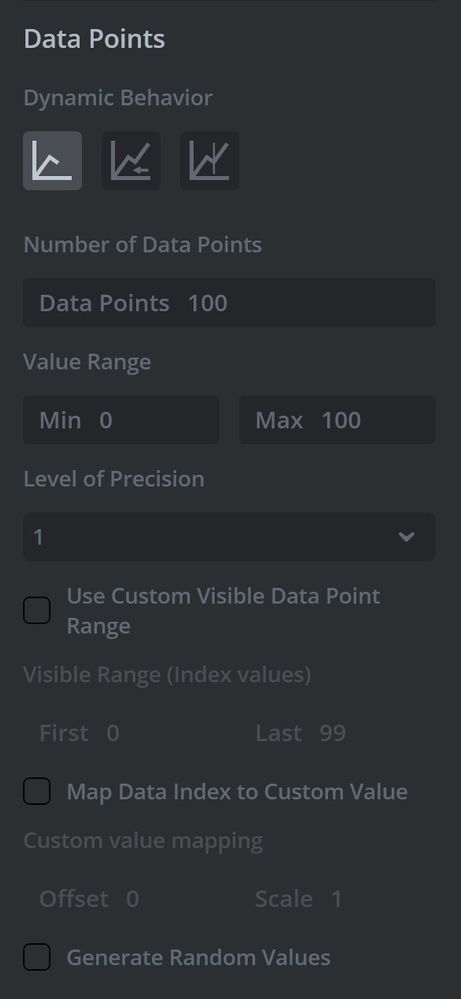 Dynamic Graph Properties