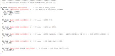 Florence_Rain_0-1709137581734.png