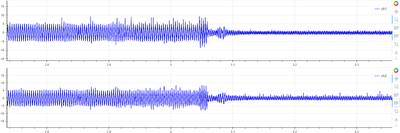 Sensorless_startup_torque_075A_v1_scope.png
