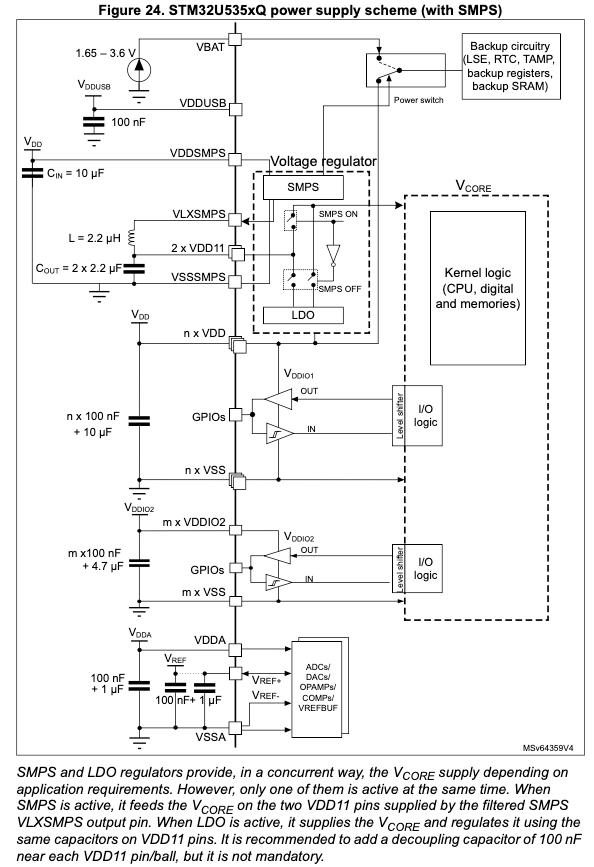 STM32U535 SMPS.png