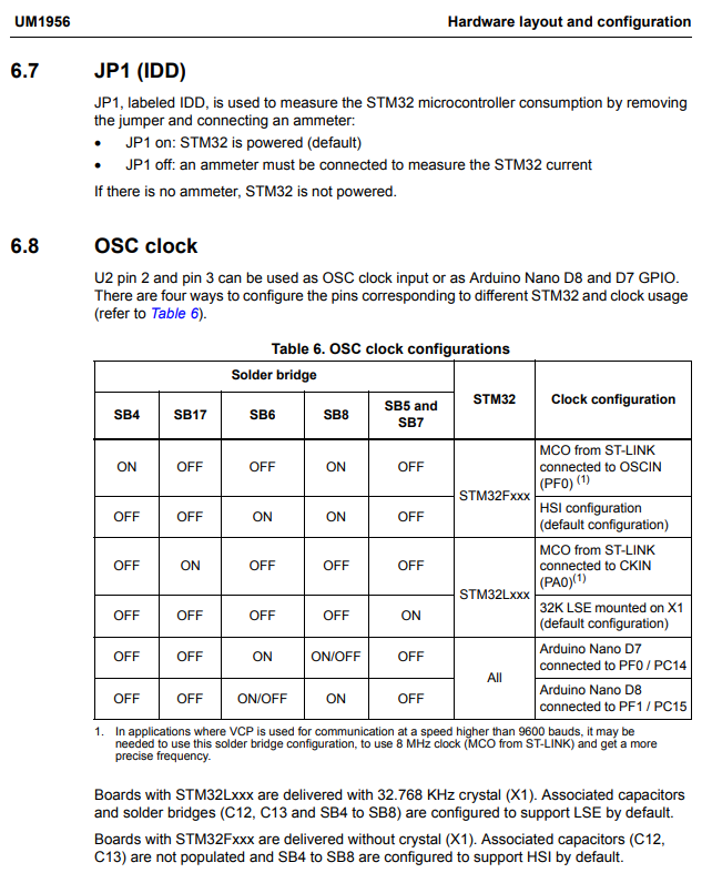 AndrewNeil_0-1713284653341.png