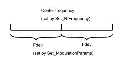 FSK.png