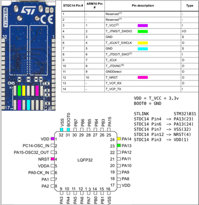 Gomar_0-1714322235216.png