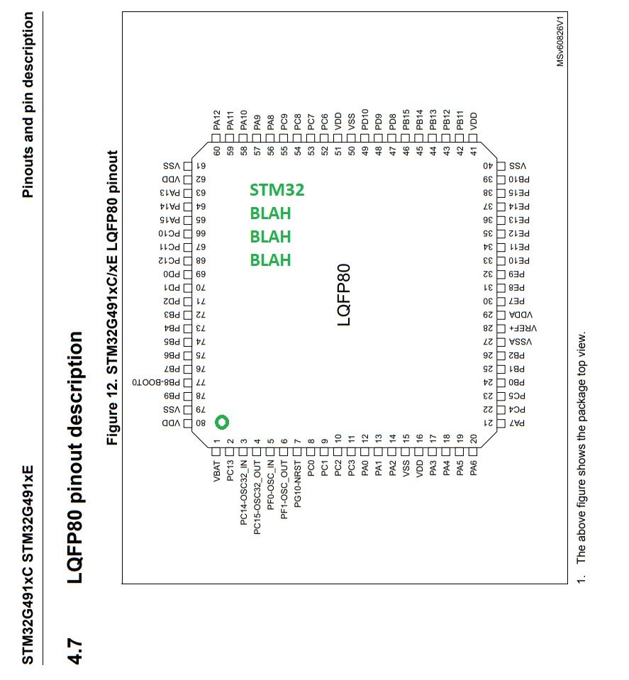 stm32g491me_lqfp80_001.jpg