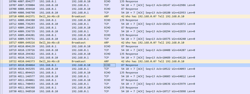 Wireshark Test ss