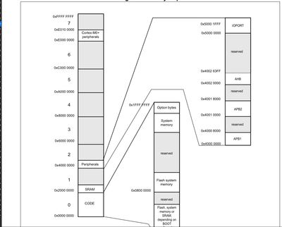 ALMAAROUF_1-1723745002780.png