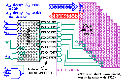 8086_memory2-4.gif