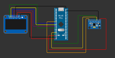 BluePill_SSD1306_MPU6050.png